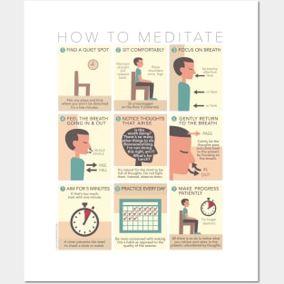 How To Meditate Step-by-Step Visual Guide Posters and Art